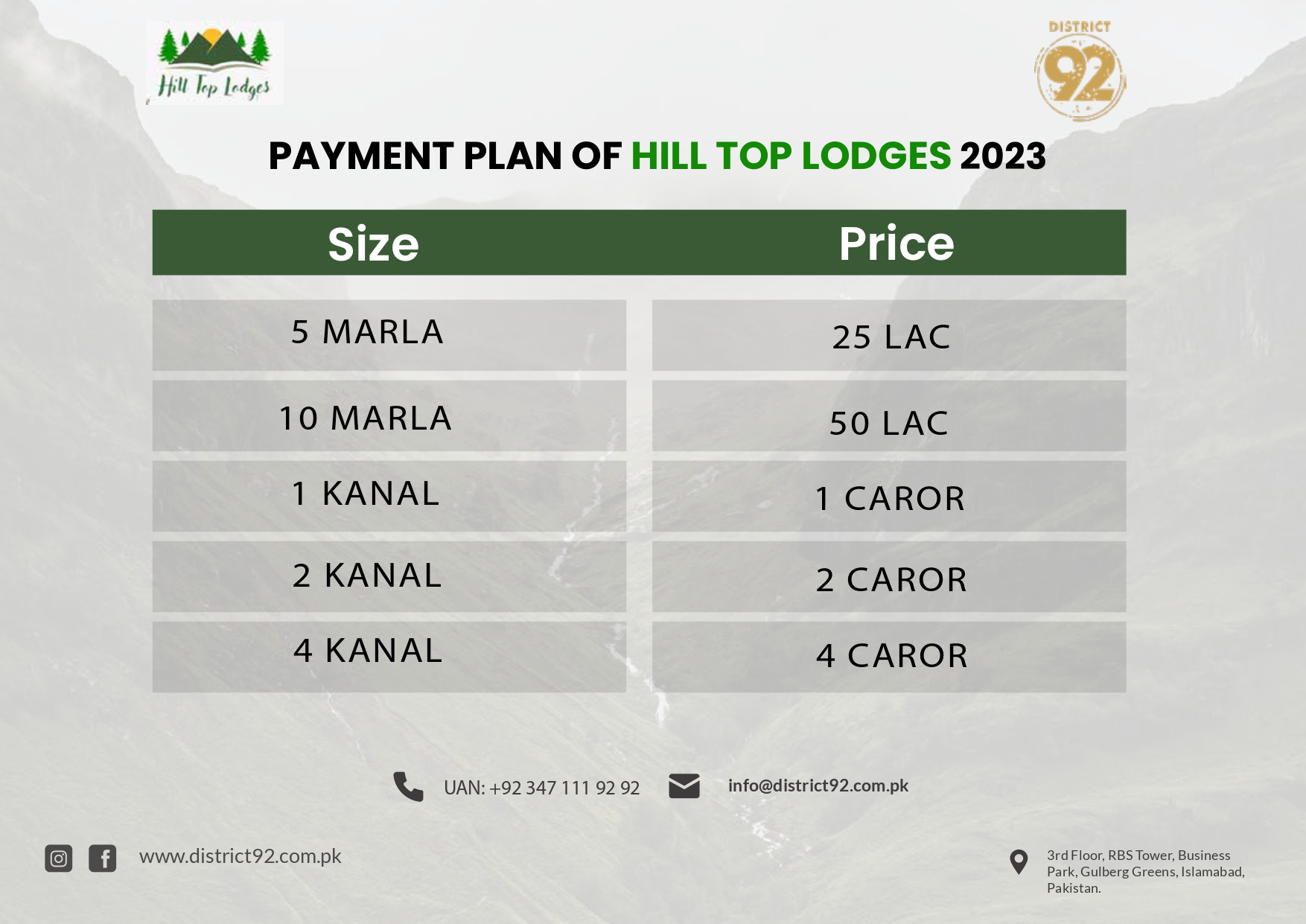 Hill Top Lodges Payment Plan