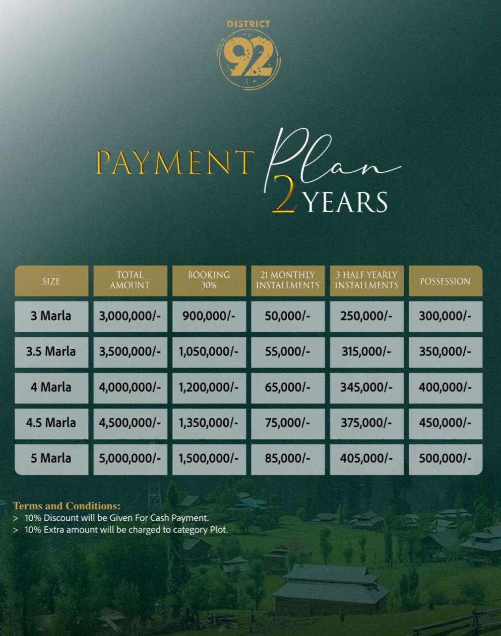 Mirdif Enclave Payment Plan